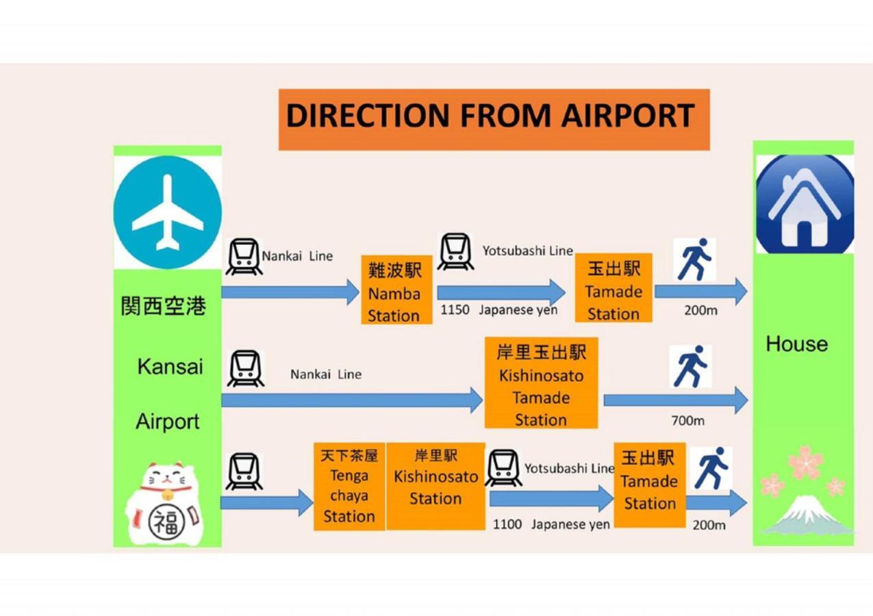 شقة 玉出104 Wifi付 玉出駅から徒歩2分 地下鉄難波迄8分 أوساكا المظهر الخارجي الصورة
